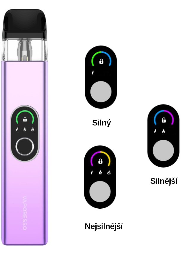 XROS 4 STAV VÝKONU V2 VAPING CZ